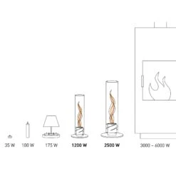 SPIN 90 Tischfeuer, Grau, Ca. 40,5 Cm -Compo Verkaufsgeschäft Waermeleistung Grafik SPIN Tischfeuer 119421