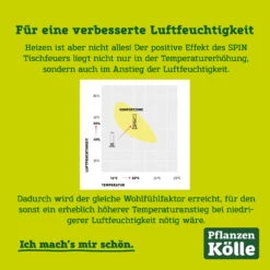 SPIN 90 Tischfeuer, Grau, Ca. 40,5 Cm -Compo Verkaufsgeschäft spin tischfeuer 119423